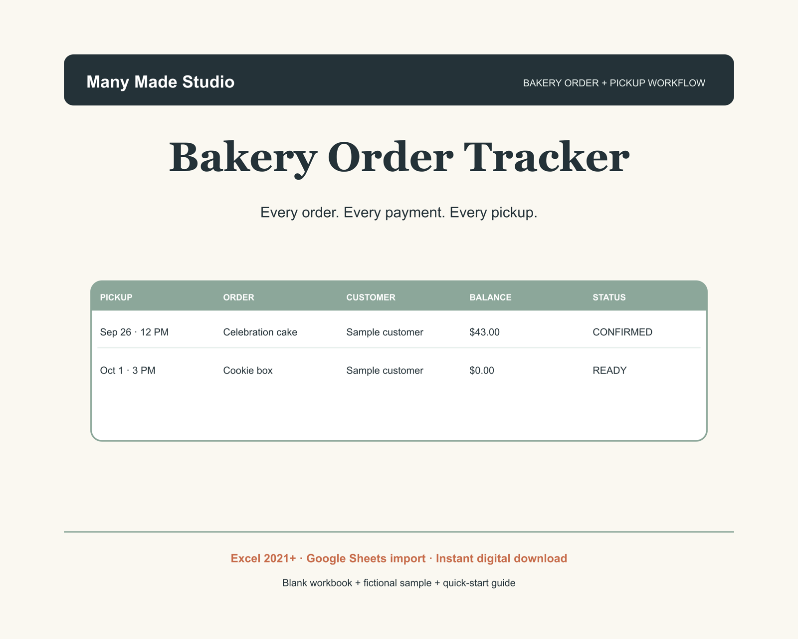 Bakery Order Tracker showing pickup dates, orders, customers, balances, and status